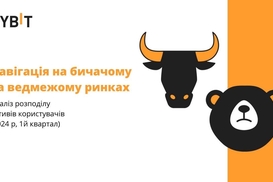 Згідно зі звітом Bybit, інституціонали вкладаються в ETH, а роздрібні інвестори віддають перевагу BTC