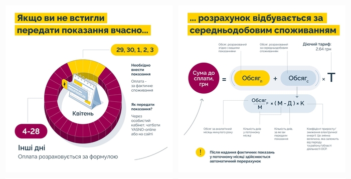 инфографика