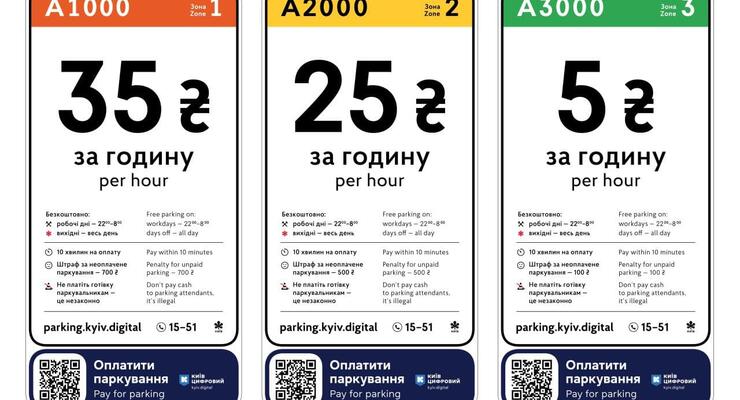 Киевляне и гости столицы 3 года платили за паркоместа «мимо кассы»: 60% парковок работали нелегально