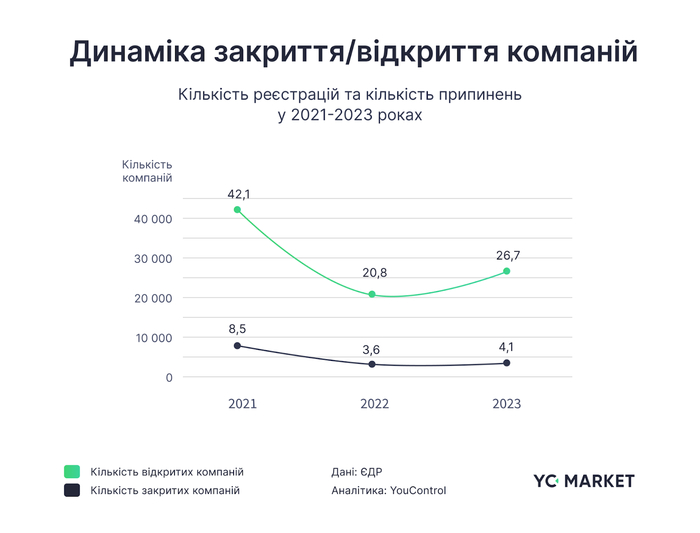 инфографика