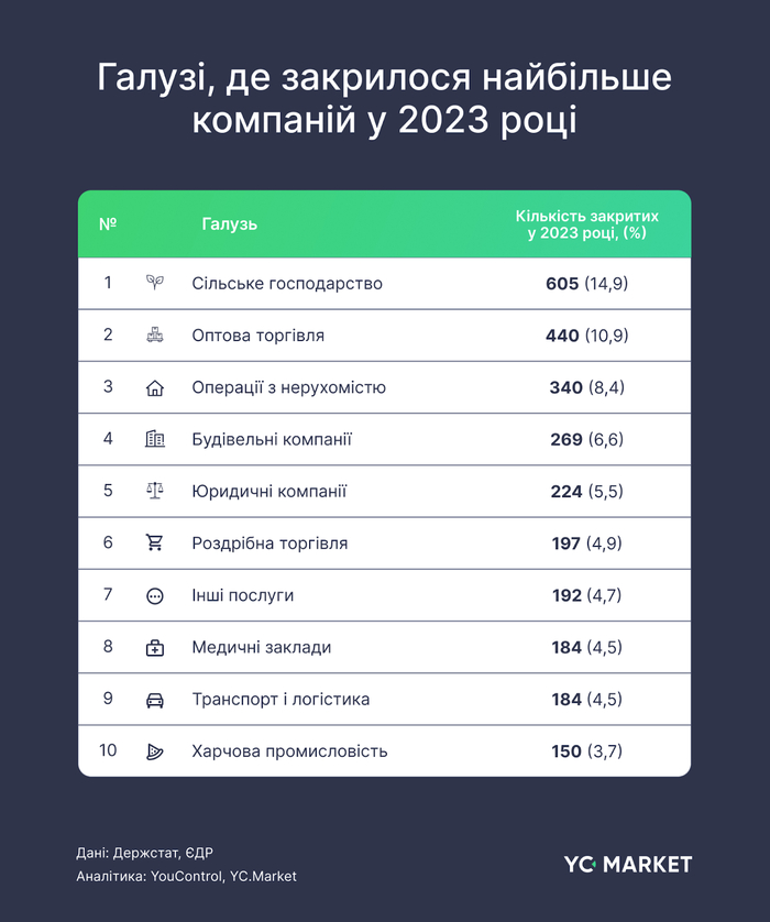 инфографика