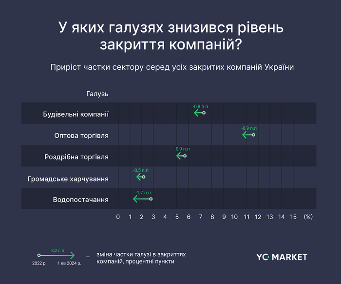 инфографика