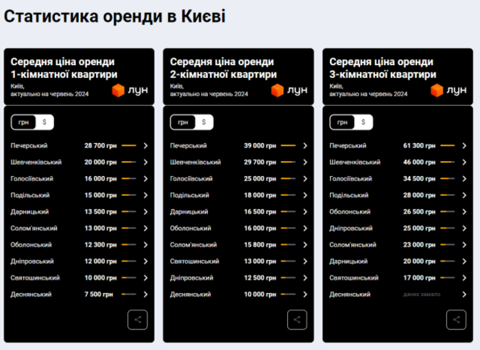 инфографика