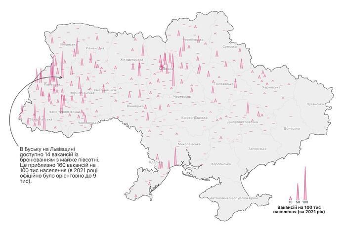 інфографіка
