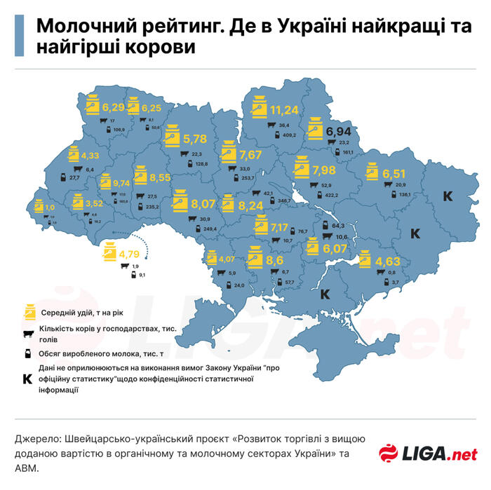 інфографіка