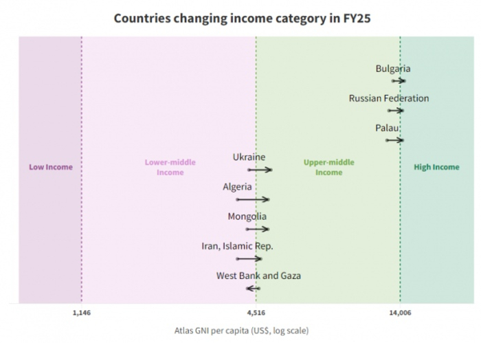 інфографіка