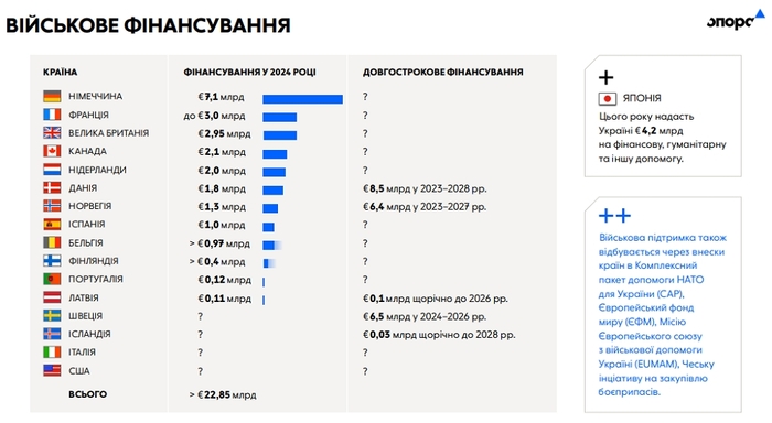инфографика