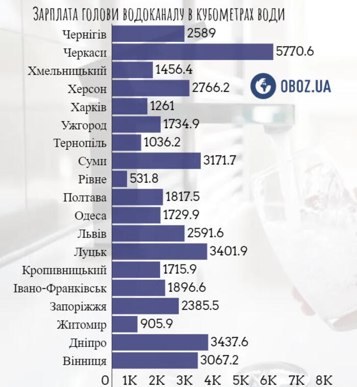 инфографика