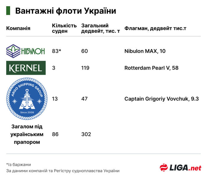 инфографика