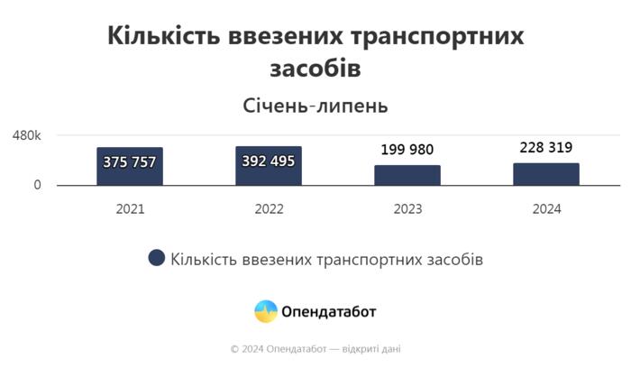 инфографика