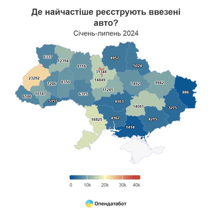 инфографика