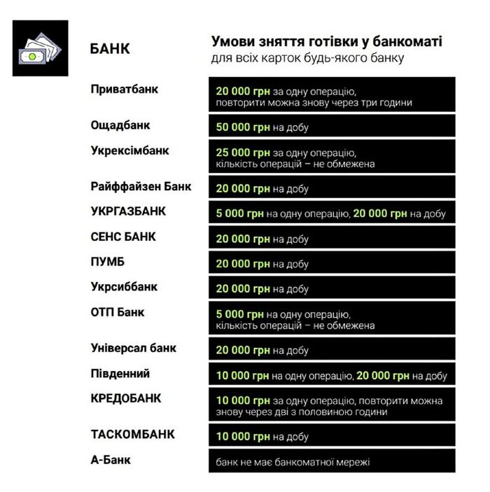 инфографика