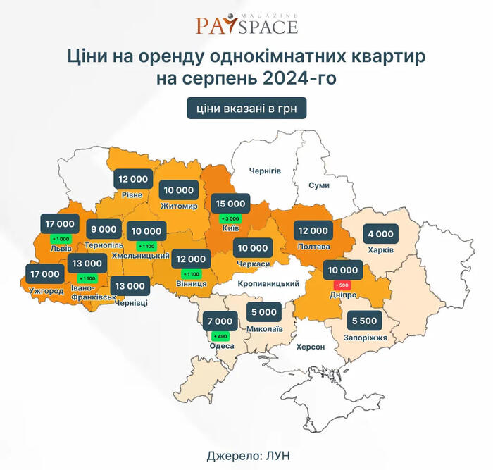 инфографика