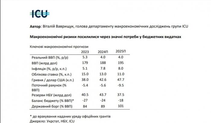 инфографика