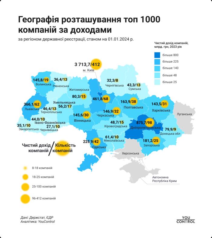 инфографика