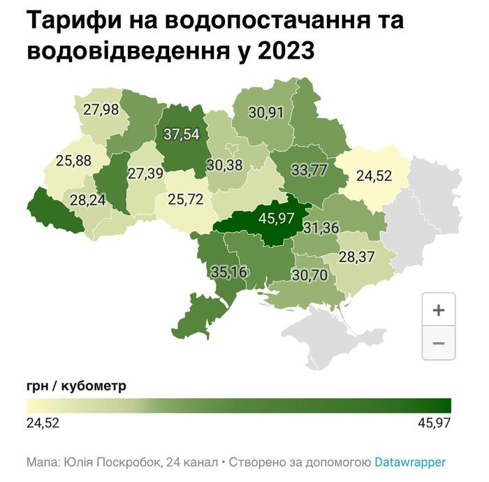 инфографика