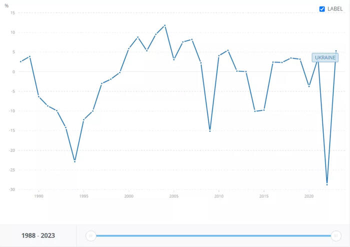 инфографика