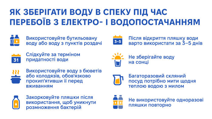 інфографіка