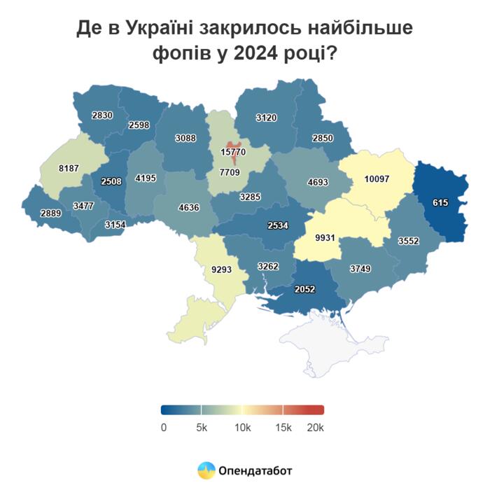 інфографіка