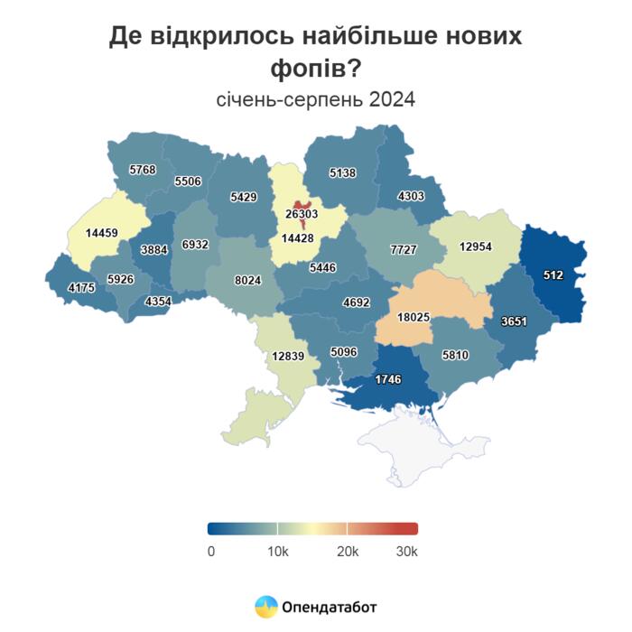 інфографіка