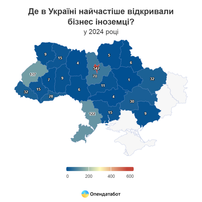 інфографіка