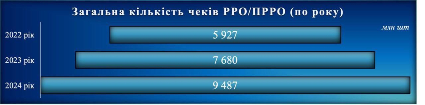 t.me/getmantsevdanil