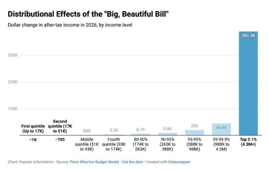 facebook.com/maxgardus