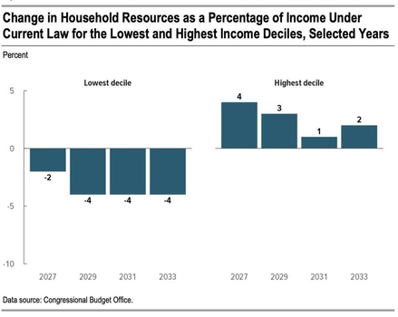 facebook.com/maxgardus