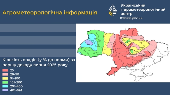інфографіка