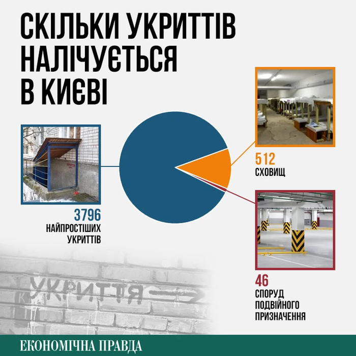 инфографика