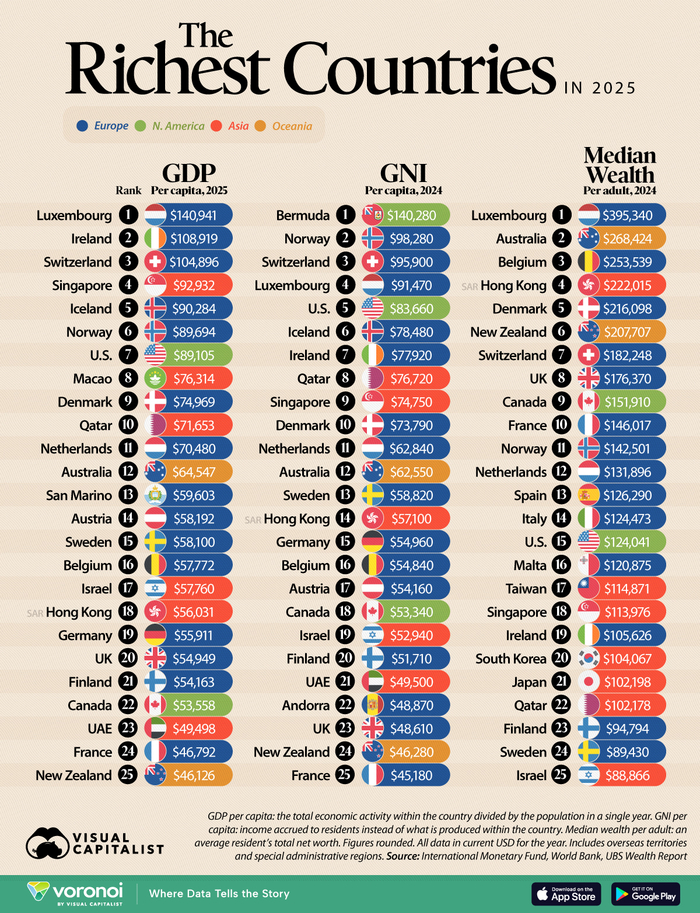 інфографіка