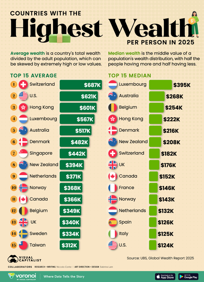 інфографіка
