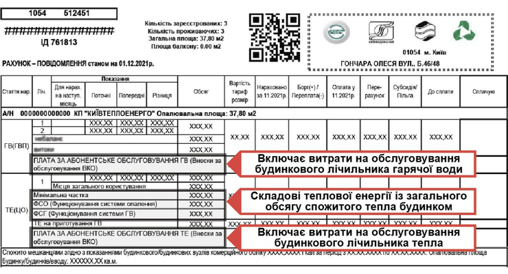 иллюстративное фото / kte.kmda.gov.ua