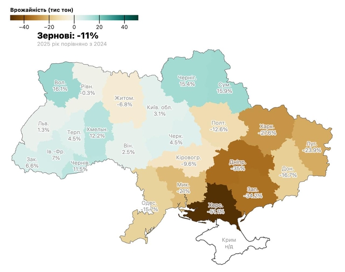 инфографика