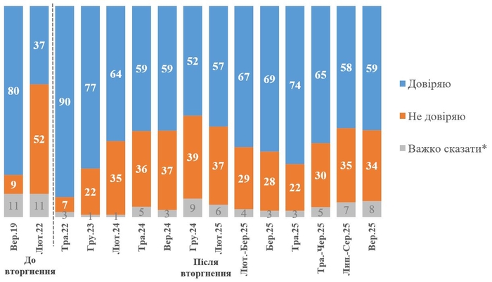 инфографика
