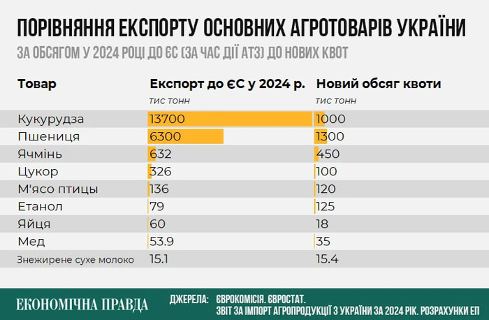 инфографика
