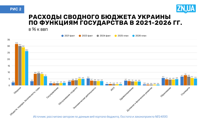 інфографіка