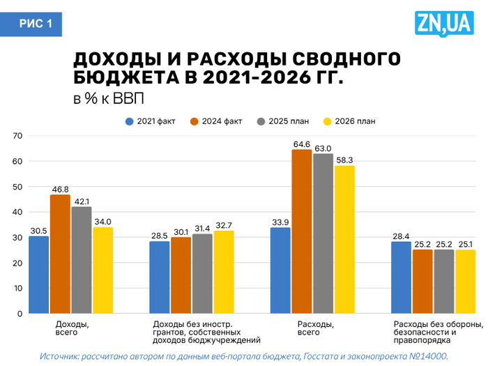 інфографіка