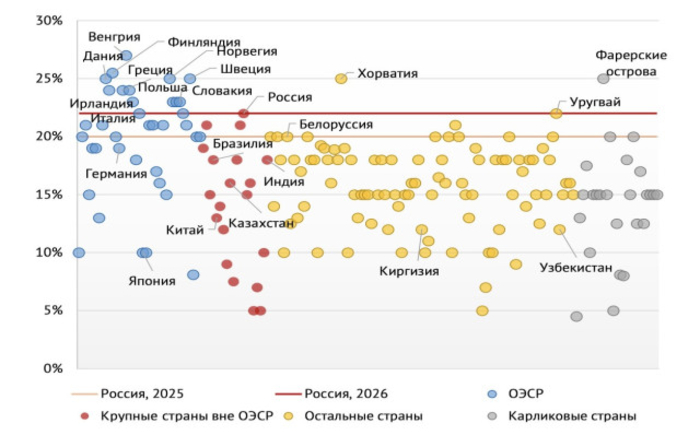 інфографіка