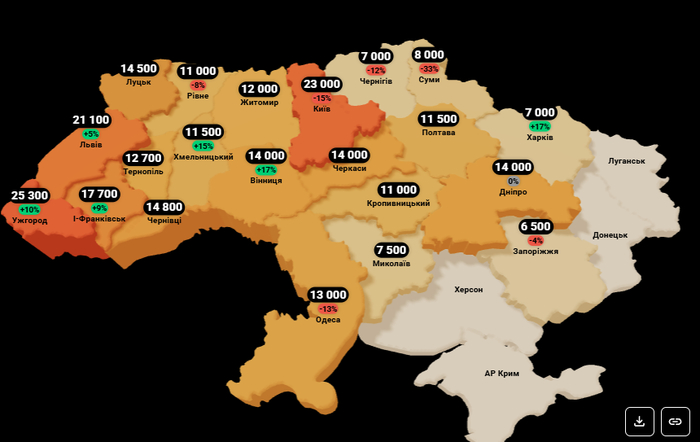 інфографіка