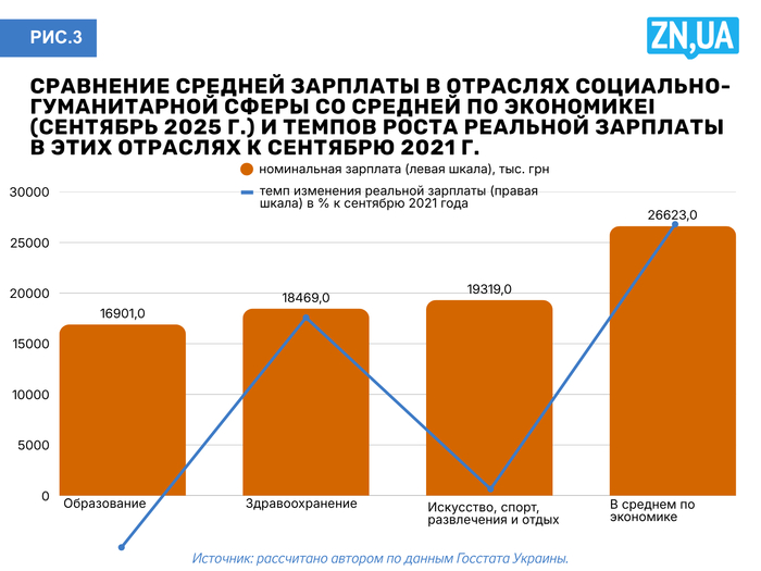 инфографика