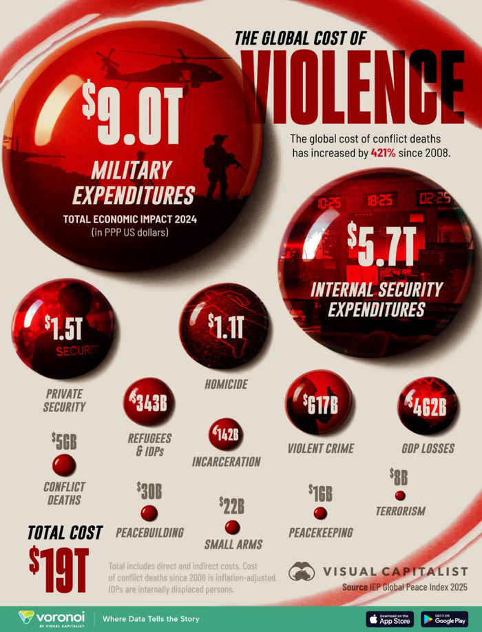 інфографіка