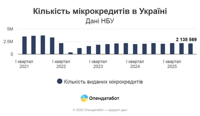 инфографика