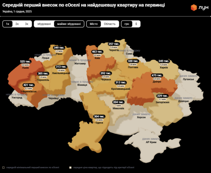 інфографіка