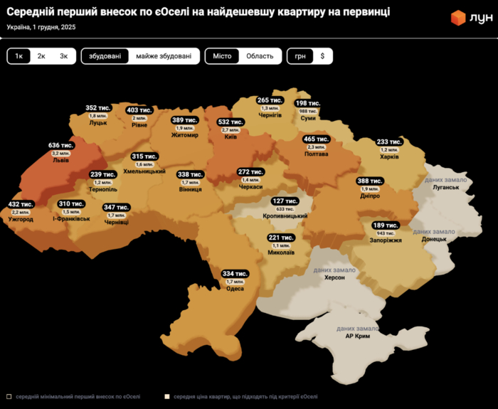 інфографіка