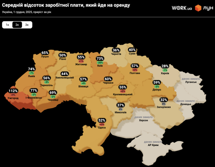 інфографіка