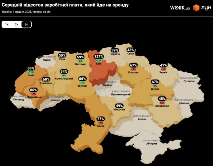 інфографіка