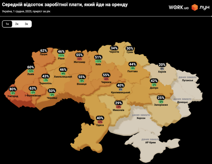 інфографіка
