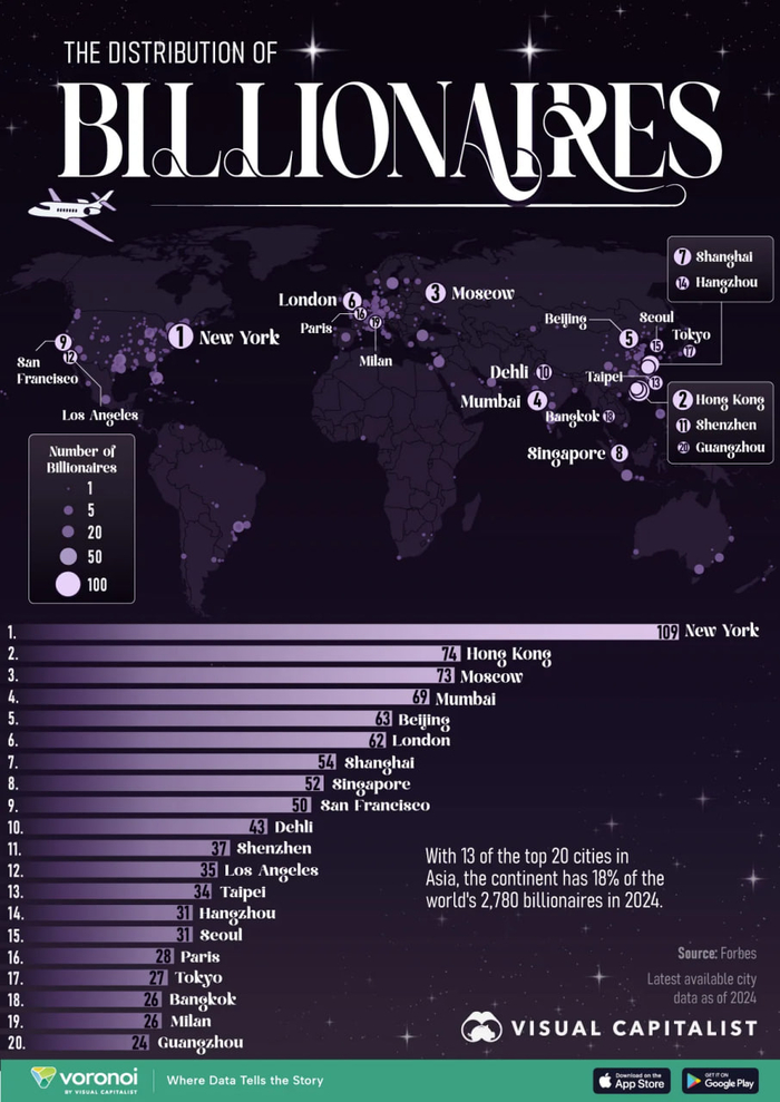 инфографика