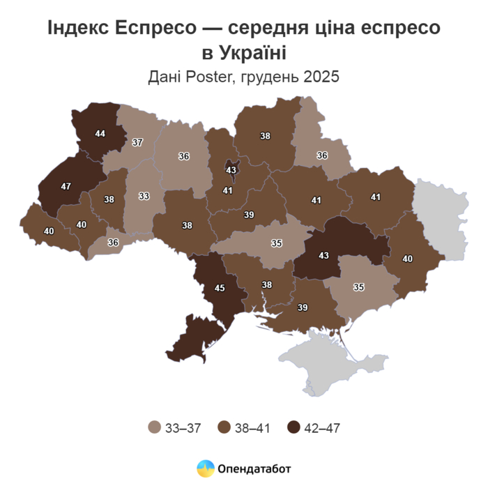 інфографіка